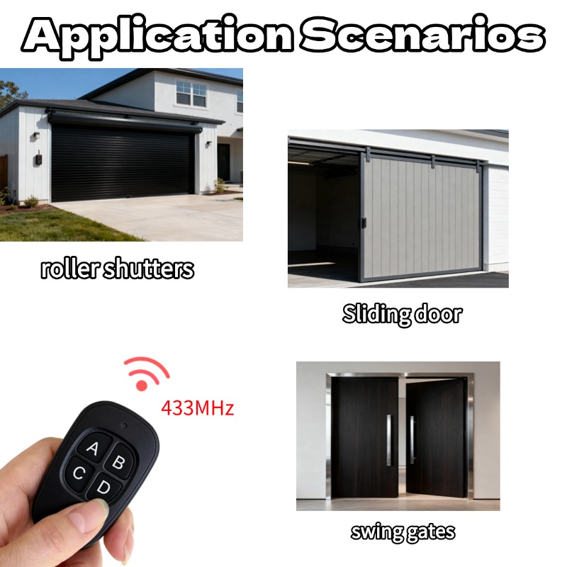 Pilot zdalnego sterowania 433M – Home Security Front Door Camera recenzja i cena